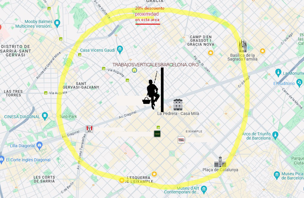descuento proximidad